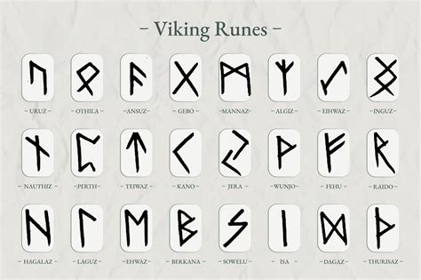 Viking Runes Betsson